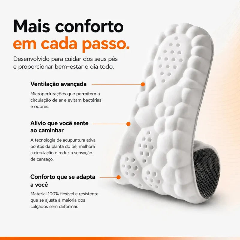 Palmilha Ortopédica Para Esporão - ConfortFit
